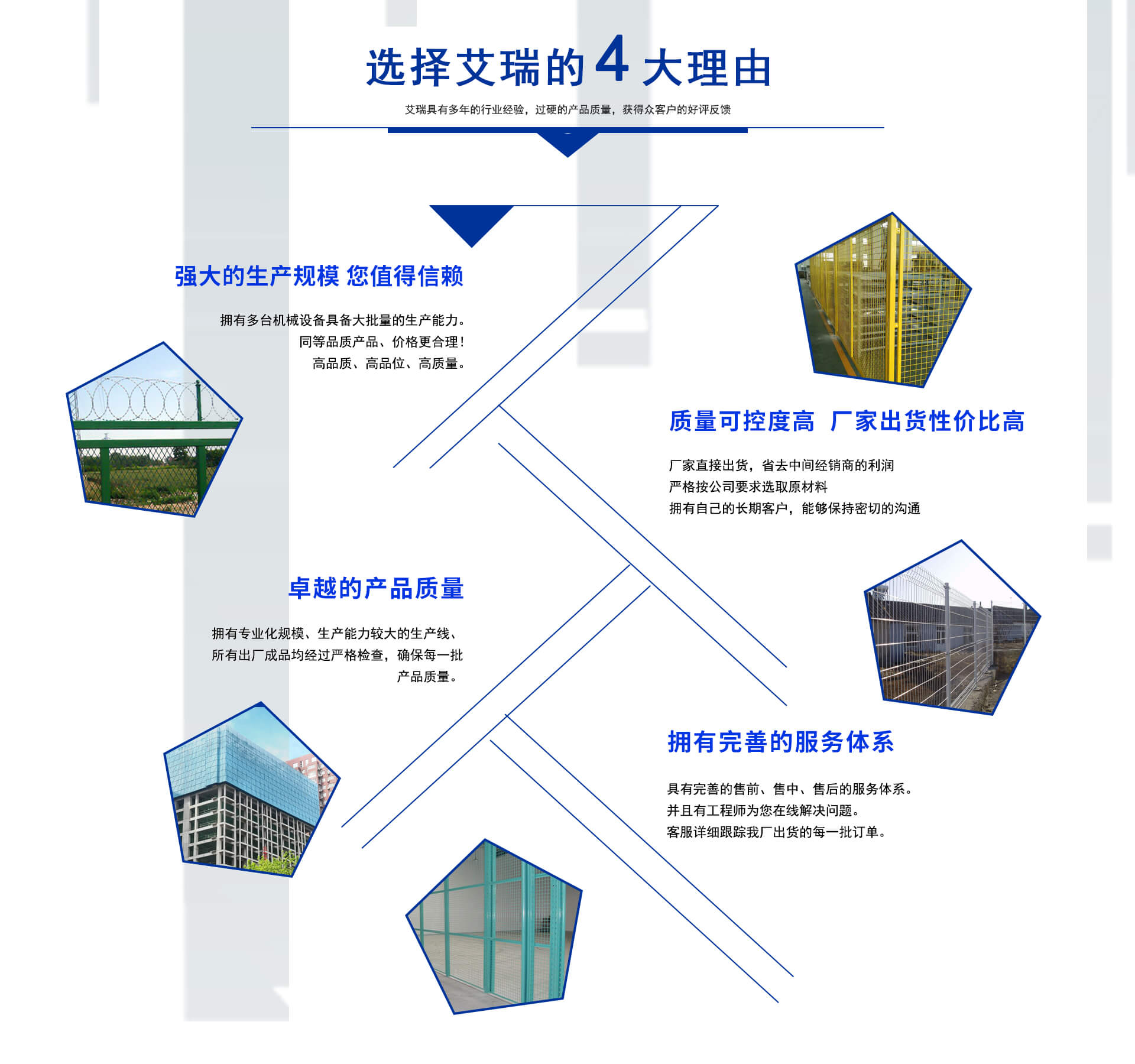 安平縣艾瑞金屬絲網(wǎng)有限公司